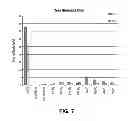 Fig. 08 - Methods of sterilizing fetal support tissues