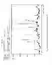 Fig. 11 - Microporous Zirconium Silicate for the Treatment of Hyperkalemia