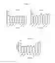 Fig. 06 - FORMULAS COMPRISING HIGHLY SOLUBLE ELEMENTS AND VITAMIN FOR THE PREVENTION AND AMELIORATION OF OSTEOPOROSIS