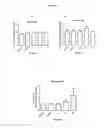 Fig. 10 - FORMULAS COMPRISING HIGHLY SOLUBLE ELEMENTS AND VITAMIN FOR THE PREVENTION AND AMELIORATION OF OSTEOPOROSIS
