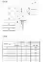 Fig. 02 - System And Method Of Controlling Dosing Of A Disinfectant Into Water