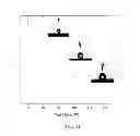 Fig. 08 - Superamphiphobic surfaces by atmospheric plasma polymerization
