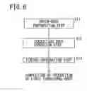 Fig. 07 - STRUCTURAL BODY AND METHOD FOR PRODUCING THE SAME
