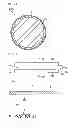 Fig. 03 - Catalytic converter holding material