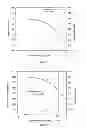 Fig. 07 - METHOD FOR PRODUCTION OF GLASS COMPONENTS