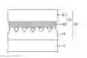 Fig. 01 - Laminate including antireflective moth-eye film and protection film