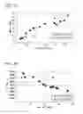 Fig. 03 - Cold rolled steel sheet and method for producing cold rolled steel sheet