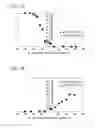 Fig. 05 - Cold rolled steel sheet and method for producing cold rolled steel sheet