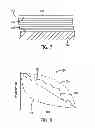 Fig. 06 - Magnetic layer