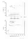 Fig. 07 - POSITIVE ACTIVE MATERIAL FOR RECHARGEABLE LITHIUM BATTERY