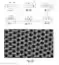 Fig. 06 - SCALABLE FABRICATION OF ONE-DIMENSIONAL AND THREE-DIMENSIONAL, CONDUCTING, NANOSTRUCTURED TEMPLATES FOR DIVERSE APPLICATIONS SUCH AS BATTERY ELECTRODES FOR NEXT GENERATION BATTERIES