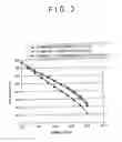 Fig. 04 - FUEL CELL
