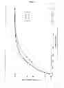 Fig. 07 - Fuel Cell
