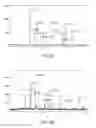 Fig. 04 - Cu-based cermet materials for solid oxide fuel cells
