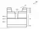 Fig. 01 - Method to define multiple layer patterns with a single exposure by E-beam lithography