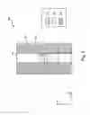 Fig. 07 - Method to define multiple layer patterns with a single exposure by E-beam lithography