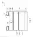 Fig. 12 - Method to define multiple layer patterns with a single exposure by E-beam lithography