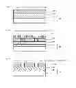 Fig. 02 - Patterning process and composition for forming silicon-containing film usable therefor