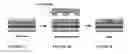 Fig. 06 - Novel Dual-Tone Resist Formulations And Methods