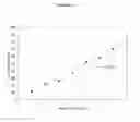 Fig. 13 - Novel Dual-Tone Resist Formulations And Methods