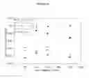Fig. 17 - Novel Dual-Tone Resist Formulations And Methods