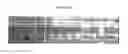 Fig. 19 - Novel Dual-Tone Resist Formulations And Methods