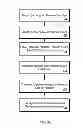 Fig. 09 - Cameras for Emergency Rescue