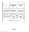 Fig. 06 - PERSONALIZED LEARNING STREAMS IN A MODULAR LEARNING SYSTEM