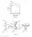 Fig. 08 - VERSATILE AND SENSITIVE BIOSENSOR