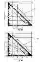 Fig. 02 - METHOD OF MEASURING IMMUNE ACTIVATION