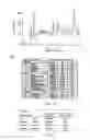 Fig. 08 - Methods for treatment of bacterial infections