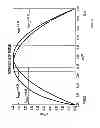 Fig. 08 - MICROFLUIDIC PROCESSING OF LEUKOCYTES FOR MOLECULAR DIAGNOSTIC TESTING