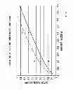 Fig. 09 - MICROFLUIDIC PROCESSING OF LEUKOCYTES FOR MOLECULAR DIAGNOSTIC TESTING