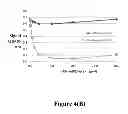 Fig. 06 - Method for the detection of a binding partner of a multispecific binder