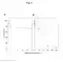 Fig. 06 - Method for measuring cells, and reagent for cell measurement