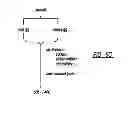 Fig. 07 - Method and composition for a protein transduction technology and its applications