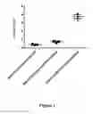 Fig. 02 - OPTIMIZED INSECT-BASED EX VIVO MODEL FOR TESTING BLOOD-BRAIN BARRIER PENETRATION AND METHOD FOR EXPOSING INSECT BRAIN TO CHEMICAL COMPOUNDS