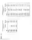 Fig. 22 - Promoter derived from human gene
