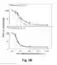 Fig. 05 - Stabilizing RNA by Incorporating Chain-Terminating Nucleosides at the 3'-Terminus