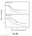 Fig. 12 - Stabilizing RNA by Incorporating Chain-Terminating Nucleosides at the 3'-Terminus