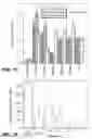 Fig. 16 - POLYPEPTIDE VARIANTS WITH ALTERED EFFECTOR FUNCTION