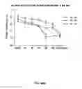 Fig. 45 - Vascular endothelial growth factor 2