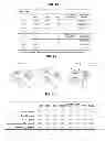 Fig. 02 - Neutralizing GP41 antibodies and their use