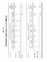 Fig. 44 - Neutralizing GP41 antibodies and their use