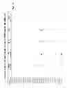 Fig. 53 - Neutralizing GP41 antibodies and their use