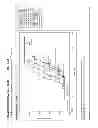 Fig. 85 - Neutralizing GP41 antibodies and their use