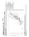 Fig. 86 - Neutralizing GP41 antibodies and their use