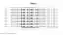 Fig. 02 - DNA polymerases with increased 3′-mismatch discrimination