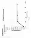 Fig. 02 - Enhancing Fermentation of Starch- And Sugar-Based Feedstocks