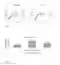 Fig. 02 - PROCESS FOR PRODUCING LIPASE